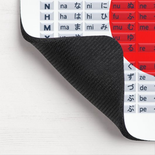 Hiragana-japanisches Alphabet Mousepad (Flagge) (Ecke)