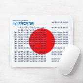 Hiragana-japanisches Alphabet Mousepad (Flagge) (Mit Mouse)