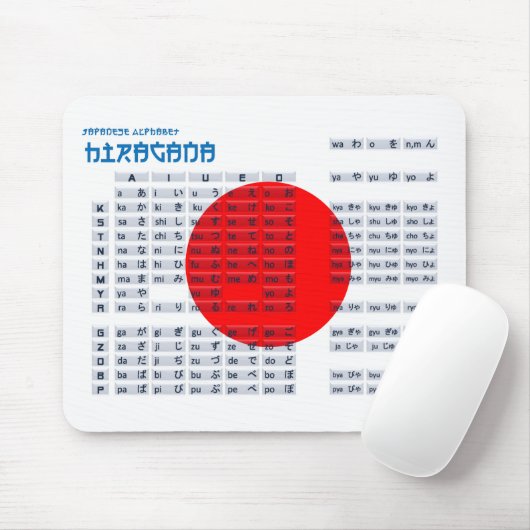 Hiragana-japanisches Alphabet Mousepad (Flagge) (Mit Mouse)