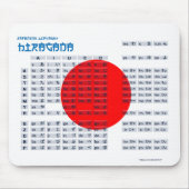 Hiragana-japanisches Alphabet Mousepad (Flagge) (Vorne)