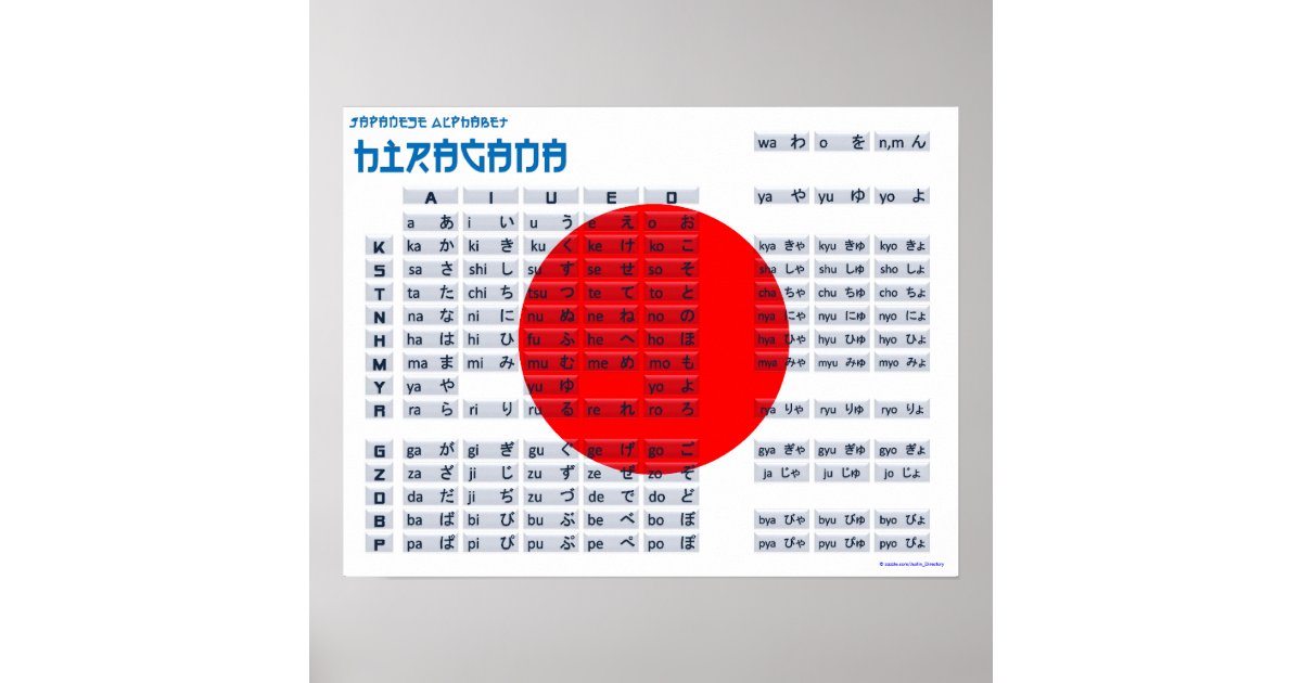 Hiragana-japanisches Alphabet-Plakat (Flagge) Poster ...