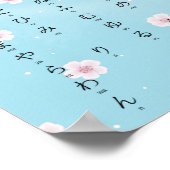 Hiragana Katakana Japanische Sakura Blüten Poster (Ecke)