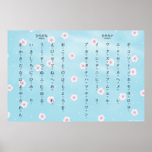 Hiragana Katakana Japanische Sakura Blüten Poster (Vorne)
