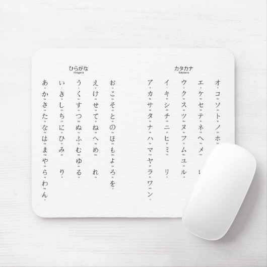 Hiragana Katakana lernt japanische Charaktere Mousepad (Mit Mouse)