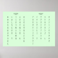 Hiragana Katakana lernt japanische Charaktere
