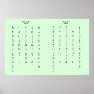 Hiragana Katakana lernt japanische Charaktere Poster