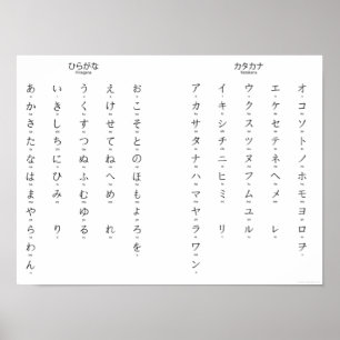 Hiragana Katakana lernt japanische Charaktere Poster