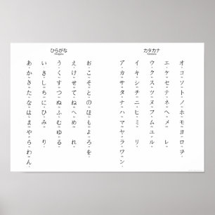 Hiragana Katakana lernt japanische Charaktere Poster