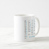 Hiragana-Katakana-Tasse Kaffeetasse (VorderseiteRechts)