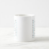 Hiragana-Katakana-Tasse Kaffeetasse (Mittel)