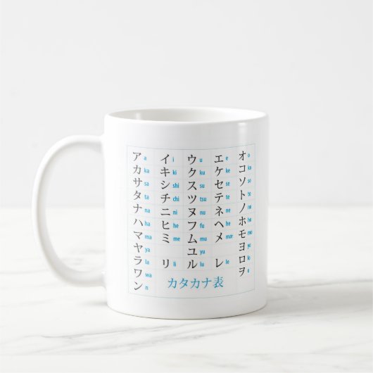 Hiragana-Katakana-Tasse Kaffeetasse (Links)