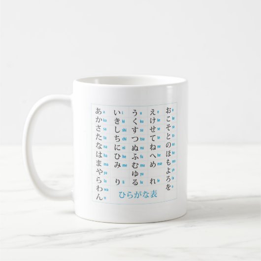 Hiragana-Katakana-Tasse Kaffeetasse (Links)