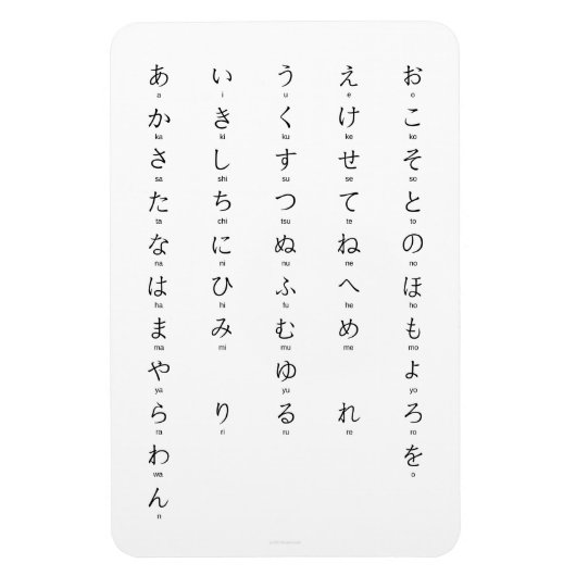 Hiragana mit Romaji Japanisch lernen Magnet (Vertikal)