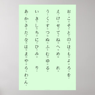 Hiragana mit Romaji Japanisch lernen Poster
