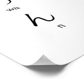 Hiragana mit Romaji Japanisch lernen Poster (Ecke)