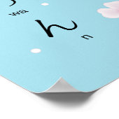 Hiragana mit Romaji Japanisch Sakura Blüten Poster (Ecke)