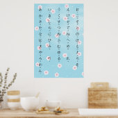 Hiragana mit Romaji Japanisch Sakura Blüten Poster (Küche)