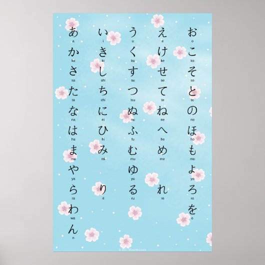 Hiragana mit Romaji Japanisch Sakura Blüten Poster (Vorne)