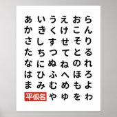 Hiragana Poster (Vorne)