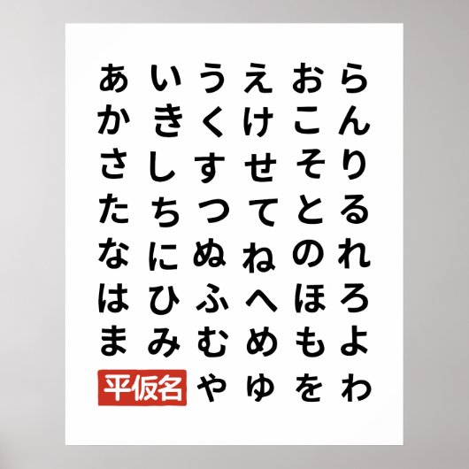 Hiragana Poster (Vorne)