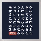 Hiragana Poster (Vorne)