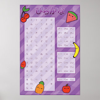 Hiragana Poster