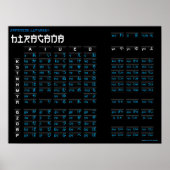 Hiragana Poster - Japanisch Alphabet (Schwarz/Schw (Vorne)