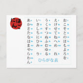 Hiragana Seekarte Postkarte (Vorderseite)