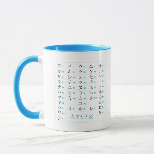 Hiragana u. Katakana-Diagramm Tasse (Links)