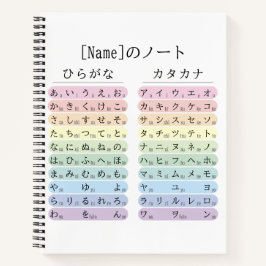 Hiragana und Katakana Japanisch Namen Notizbuch