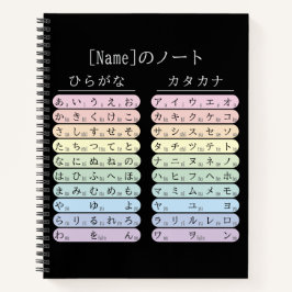 Hiragana und Katakana Japanisch Namen Notizbuch