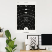 Hiram Eratus Butler - Solar Biology Poster (Heimbüro)