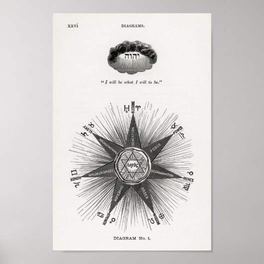 Hiram Eratus Butler - Solar Biology Poster (Vorne)