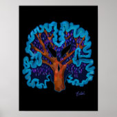 Hirnbaum-Designplakat Poster (Vorne)