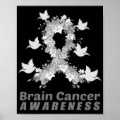 Hirnkrebs Bewusstsein Gehirn Tumor Gray Ribbon Poster (Vorne)