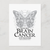 Hirnkrebs-Schmetterling Postkarte (Vorderseite)