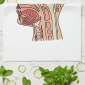 Hirnquerschnitt Geschirrtuch (Gefaltet)