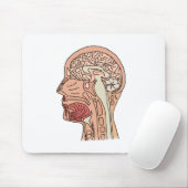 Hirnquerschnitt Mousepad (Mit Mouse)