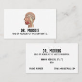 Hirnquerschnitt Visitenkarte (Vorne/Hinten)