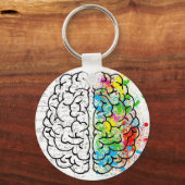 Hirnreihe Schlüsselanhänger (Vorderseite)