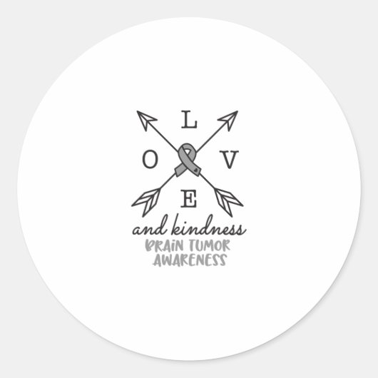 Hirntumor-Bewusstsein, Hirnkrebs Runder Aufkleber (Vorderseite)