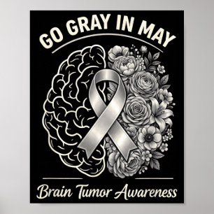 Hirntumor-Bewusstsein trage im Mai grau stark Poster