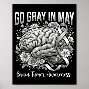 Hirntumor-Bewusstsein tragen Sie im Mai Grau Stron Poster