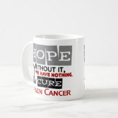 Hirntumor HOFFNUNG 2 Kaffeetasse (Vorderseite Links)