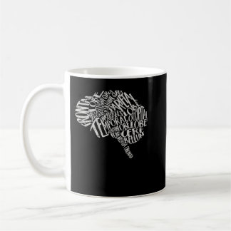 Hirntypografie T RN Neuroscience Nurse Neurologi Kaffeetasse