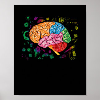 Hirnwissenschaft und Kunst Neurowissenschaft Neuro Poster