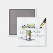 Hiroshima Magnet (Vorderseite/Rückseite)