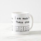 Hiroto Periodenname Tasse (VorderseiteRechts)