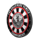 Hirsche und Zielgewebe der rustikalen Artwork Dartscheibe (Vorderseite rechts)