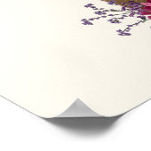 Hirschhüter, tropische Vogelnest Poster (Ecke)